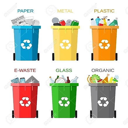 Types of Waste