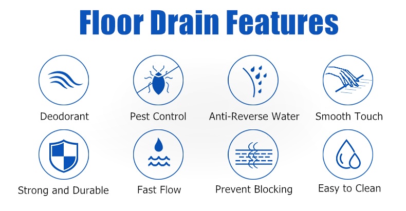 Properties of floor drains in india